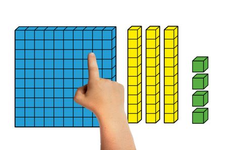 virtual manipulatives for digital math activities