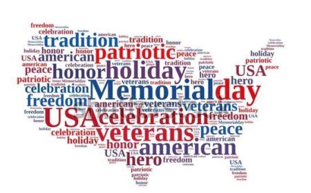 Memorial Day Word Cloud